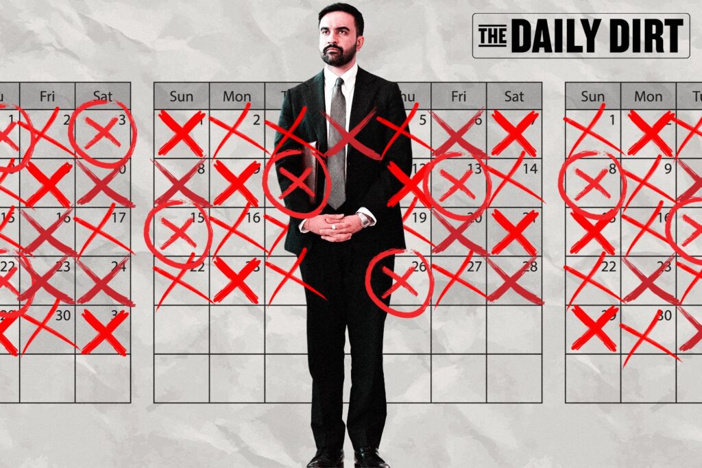 Zohran Mamdani’s Real Estate Actions in the First 100 Days