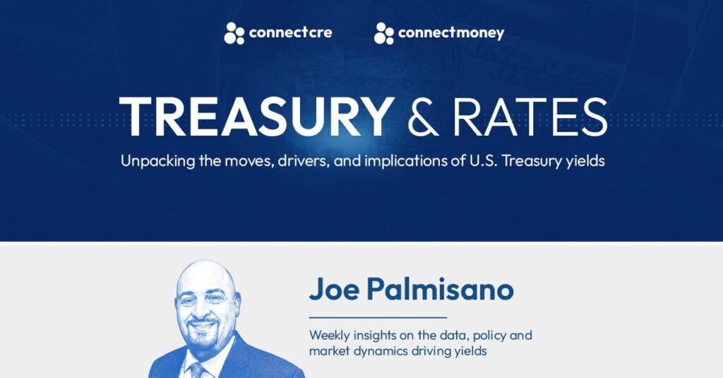 Hot Inflation Data Sparks Hawkish Fed Repricing Across Futures Curve